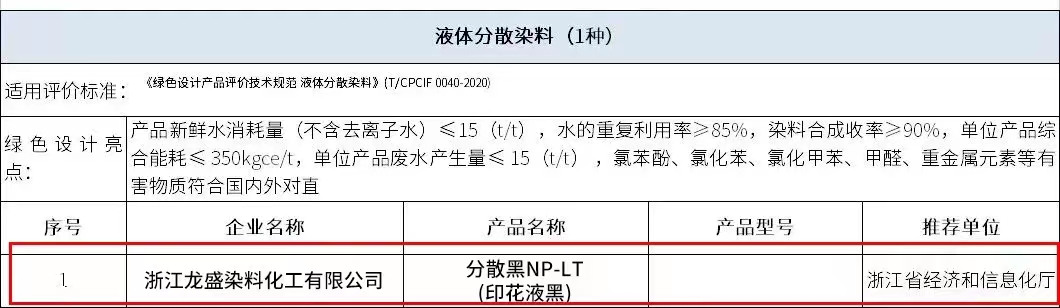 液体分散染料绿色名单.jpg